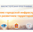 МАГИСТЕРСКАЯ ПРОГРАММА Управление городской инфраструктурой и развитием территорий - Администрация городского округа Дубна