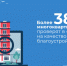 В Подмосковье состояние многоквартирных домов после зимы проверят с помощью мобильного приложения - Администрация городского округа Дубна