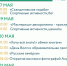 Программа мероприятий в парках Дубны до 22 мая - Администрация городского округа Дубна
